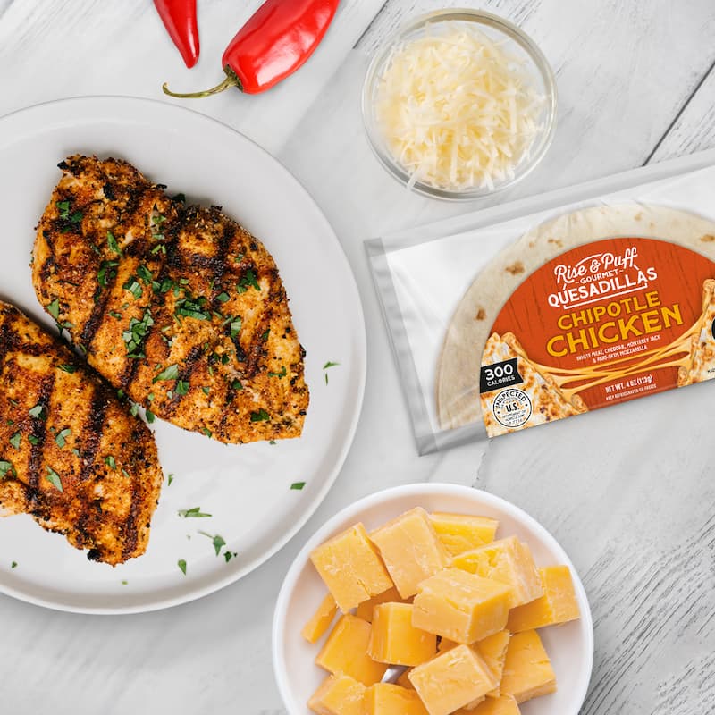 Quesadilla Cravings: A Protein Powerhouse or Empty Calories?