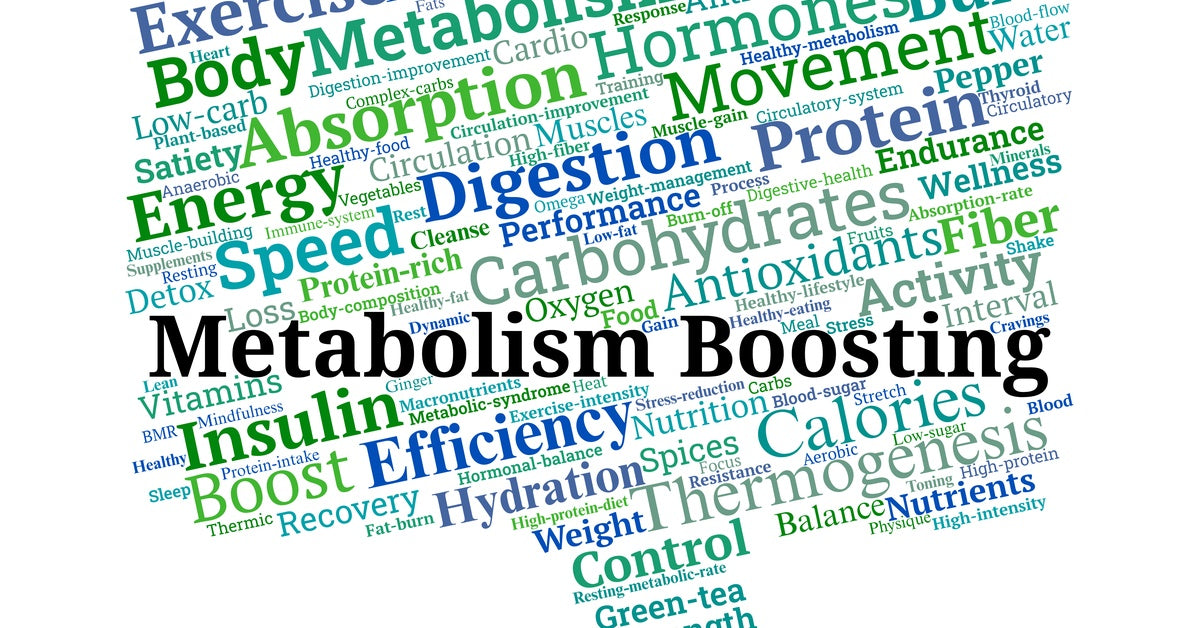 A colorful word cloud highlights terms like “metabolism boosting,” “digestion,” and “control” in a health-themed layout.
