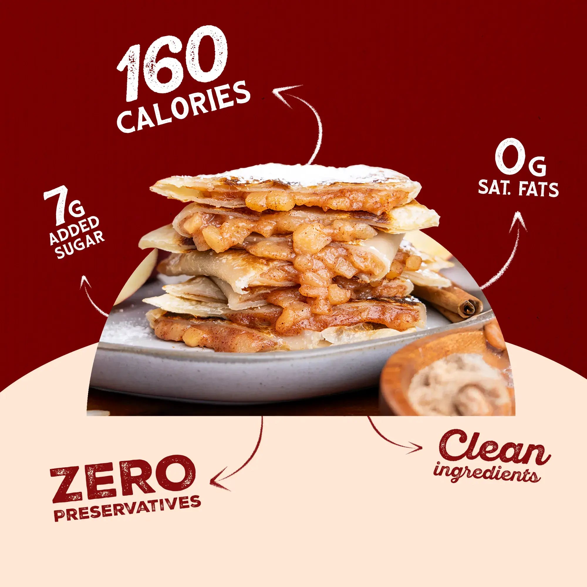 Rise & Puff Apple Pie highlights — 160 calories, 7g added sugar, 0g saturated fat, zero preservatives, clean ingredients in a frozen handheld thin crust apple pie