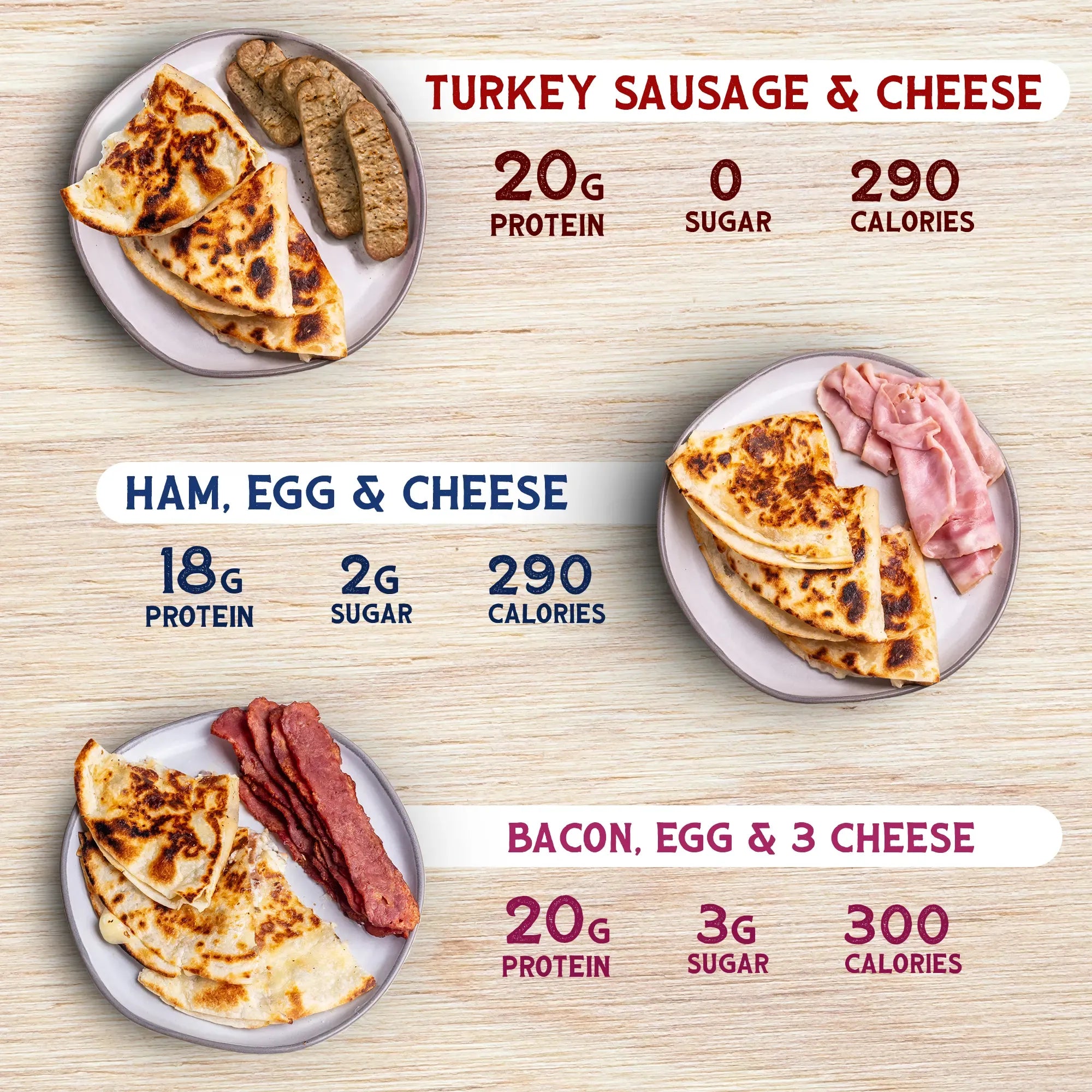 Rise & Puff breakfast quesadilla variety shown on plates with text reading “Turkey Sausage & Cheese,” “Ham, Egg & Cheese,” and “Bacon, Egg & Cheese,” plus protein, sugar, and calorie counts.