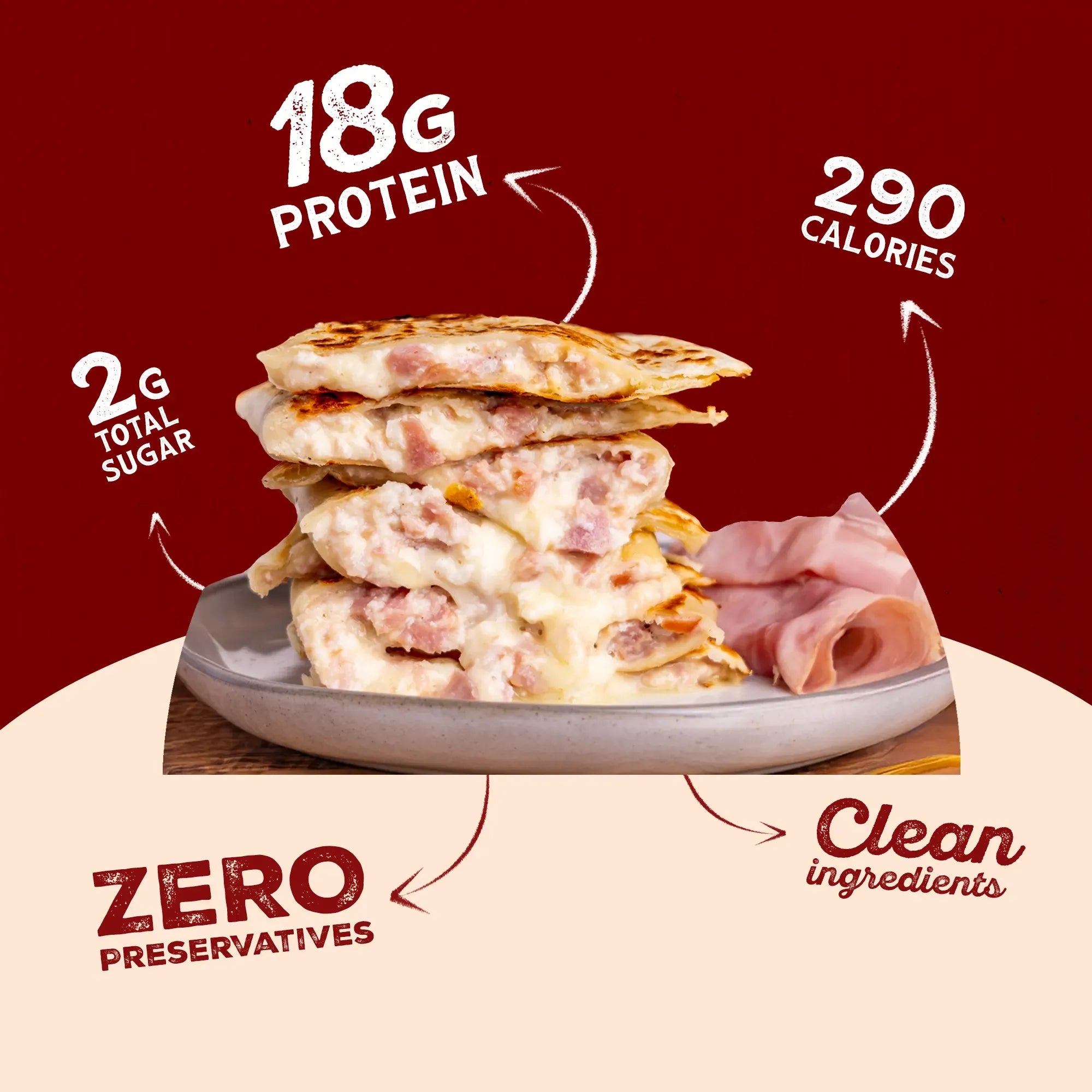 Rise & Puff Ham, Egg & Cheese Breakfast Quesadilla feature image highlighting ham, egg whites and aged sharp cheddar