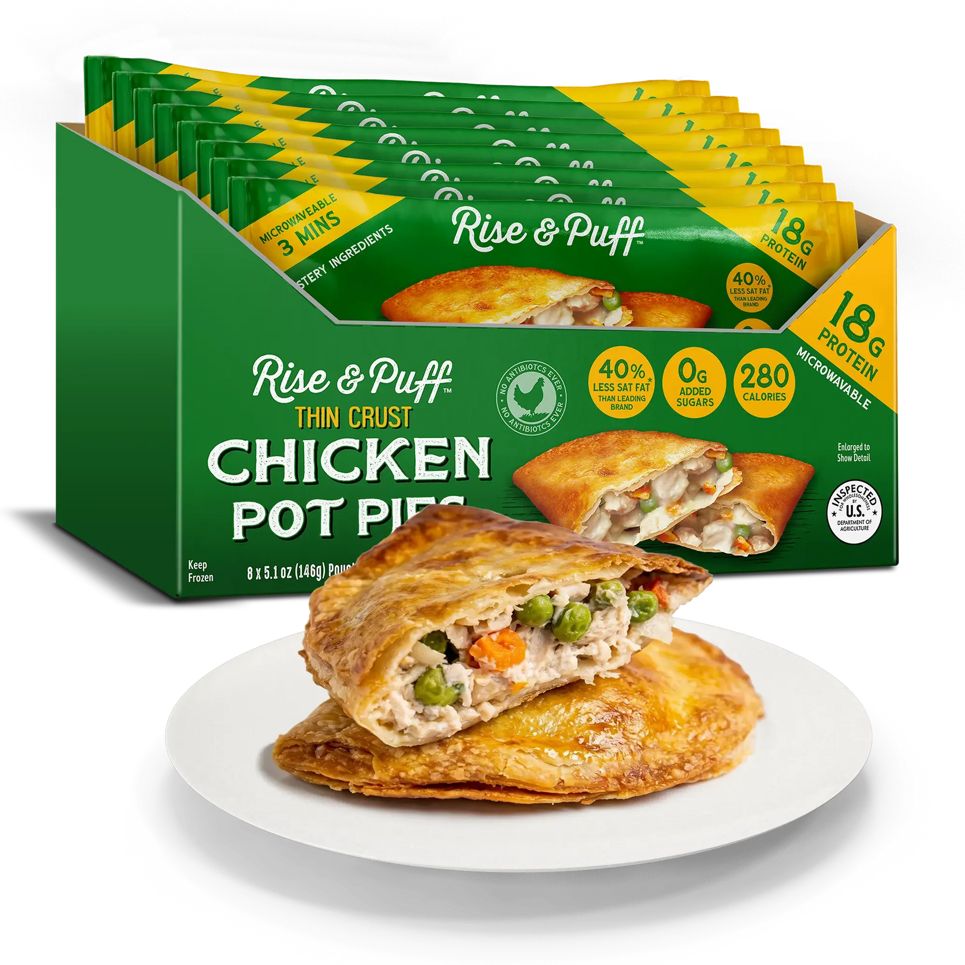 Chicken Pot Pie