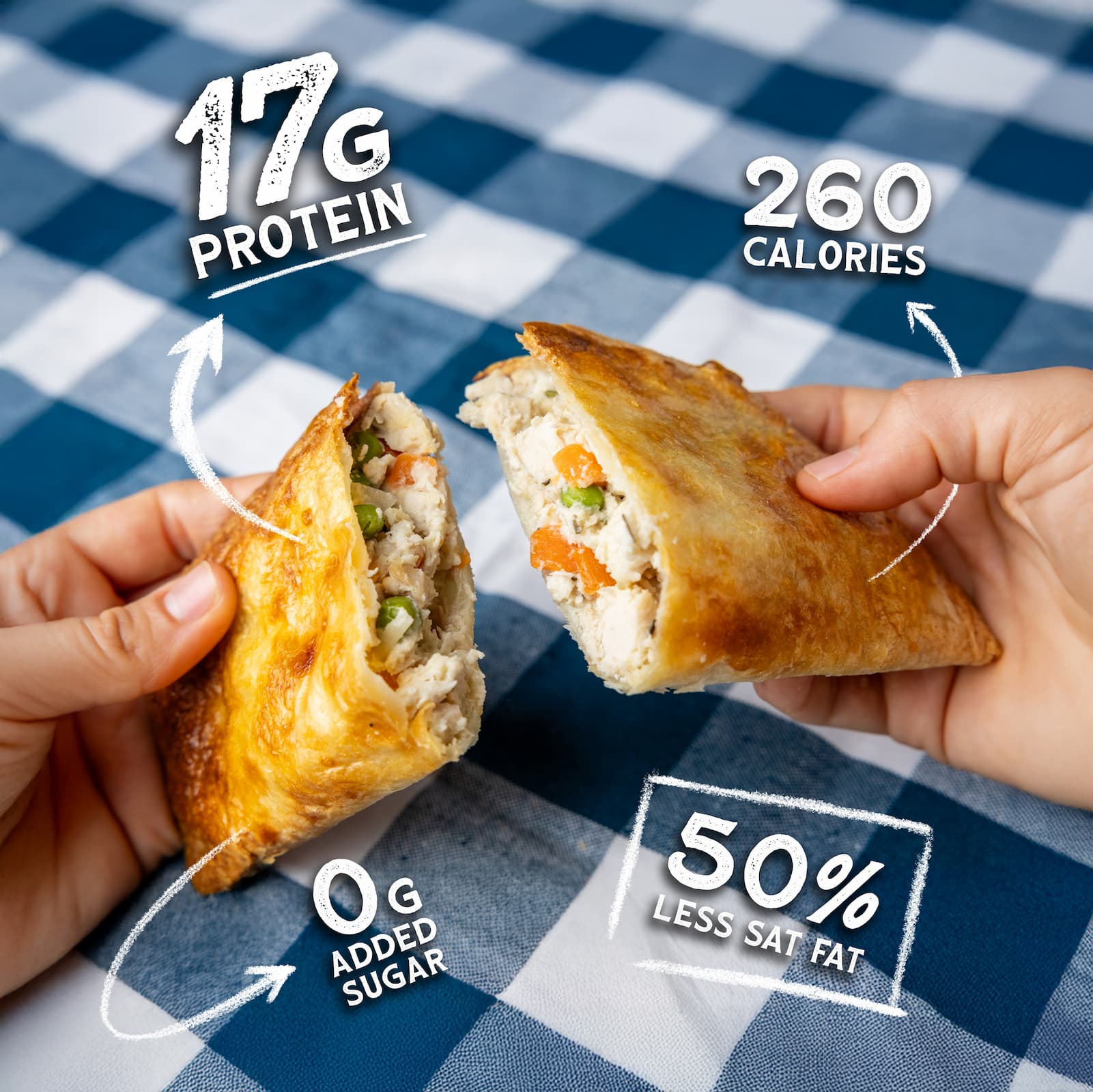 Two hands holding a chicken pot pie with nutritional information displayed on a checkered background