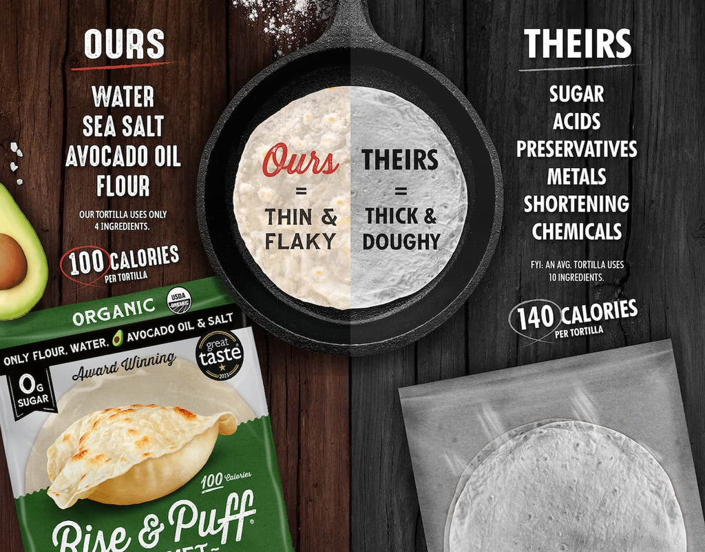 Rise Puff Gourmet Quesadillas Tortillas Rise puff gourmet quesadillas tortillas