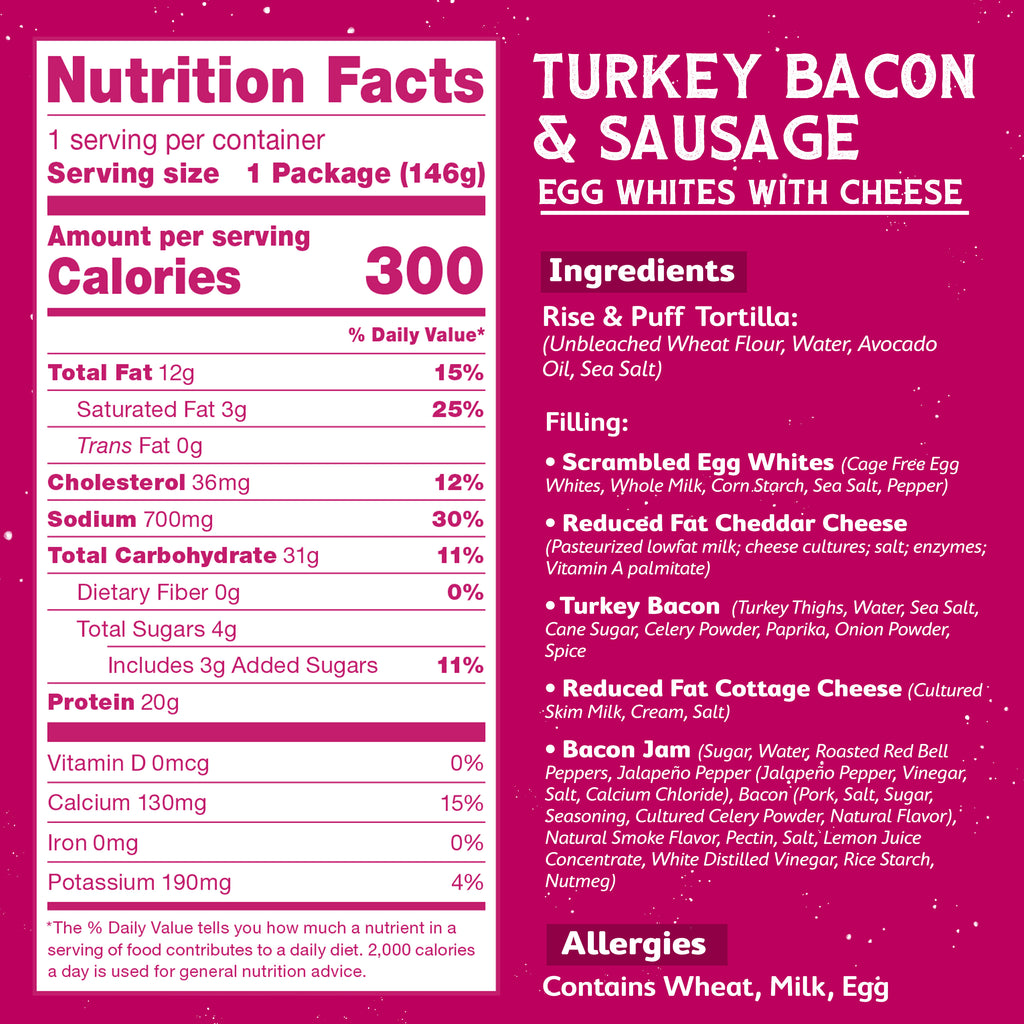 Turkey Bacon & Sausage