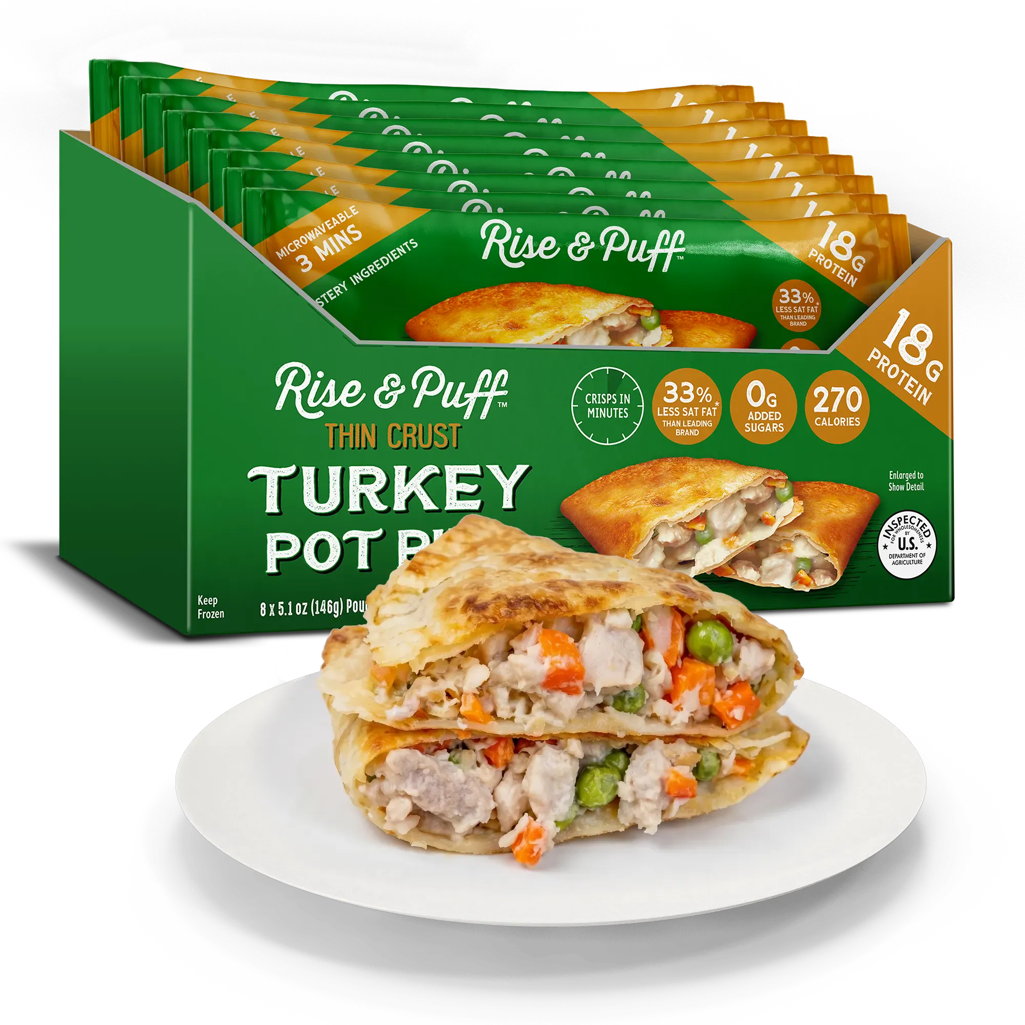 Rise & Puff Turkey Pot Pie retail box next to a baked turkey pot pie served on a plate